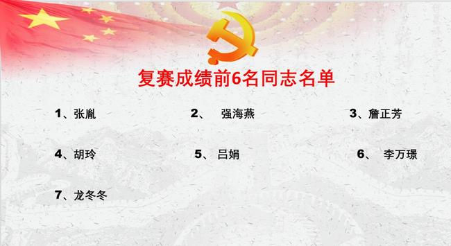 我院內(nèi)科四支部、內(nèi)科八支部、內(nèi)科九支部聯(lián)合開(kāi)展“黨史知識(shí)競(jìng)賽”(圖6)