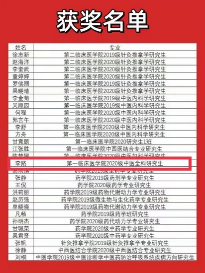 【青春風(fēng)采，榜樣力量】熱烈祝賀我院20級研究生李路榮獲 安徽中醫(yī)藥大學(xué)國家獎學(xué)金(圖1)