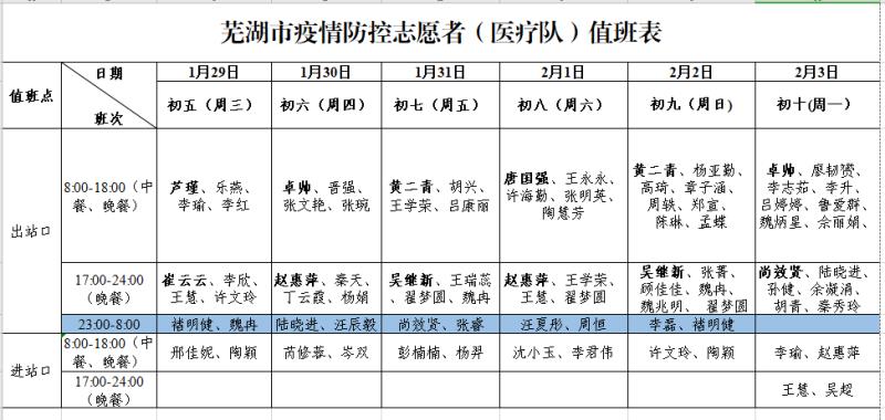 除了堅守一線，我們還不忘那份社會責任感(圖1)