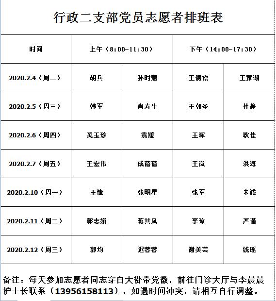【讓黨旗在防控一線高高飄揚(yáng)】疫情防控，黨員志愿者在行動(dòng)！(圖1)