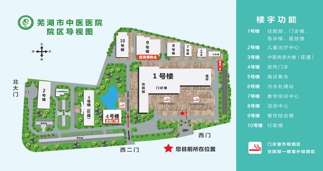 醫(yī)院內(nèi)部導視圖(圖1)