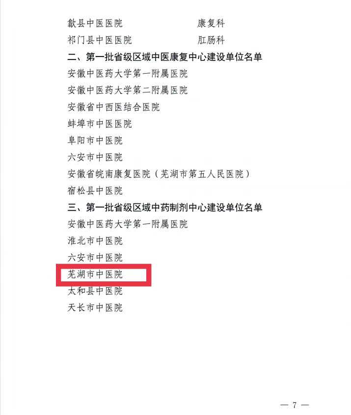 【喜訊】我院內(nèi)分泌科和康復(fù)醫(yī)學(xué)科獲批第二批省級(jí)中醫(yī)特色?？平ㄔO(shè)單位 蕪湖市中醫(yī)醫(yī)院獲批第一批省級(jí)區(qū)域中藥制劑中心項(xiàng)目建設(shè)單位(圖7)