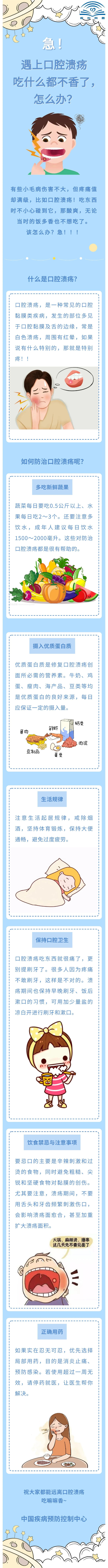 急！遇上口腔潰瘍吃什么都不香了，怎么辦？(圖1)