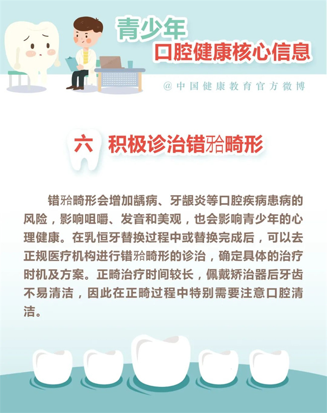 【健康口腔行動】青少年口腔健康你了解嗎？(圖7)