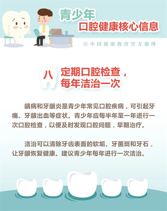 【健康口腔行動】青少年口腔健康你了解嗎？(圖9)