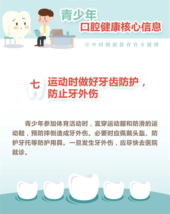【健康口腔行動】青少年口腔健康你了解嗎？(圖8)