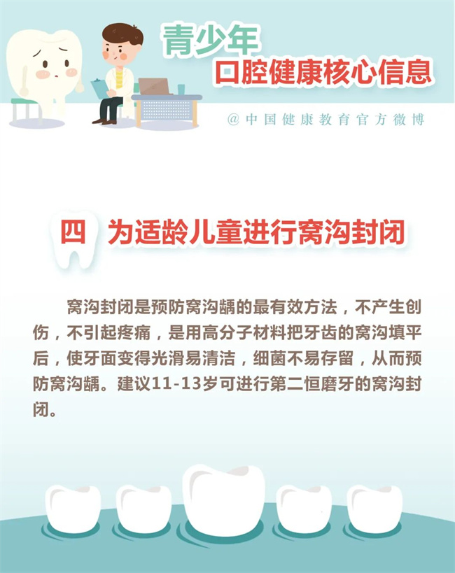 【健康口腔行動】青少年口腔健康你了解嗎？(圖5)