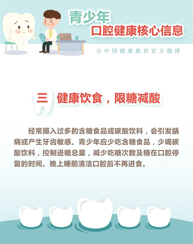 【健康口腔行動】青少年口腔健康你了解嗎？(圖4)