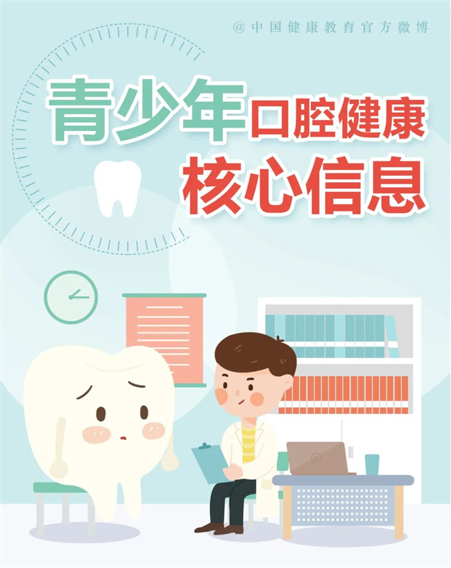 【健康口腔行動】青少年口腔健康你了解嗎？(圖1)