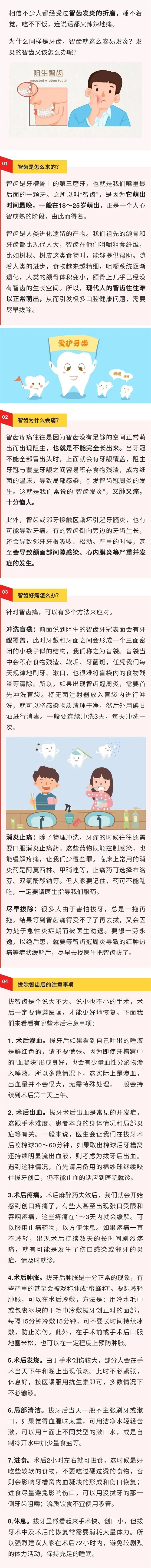 急！遇上口腔潰瘍吃什么都不香了，怎么辦？(圖1)