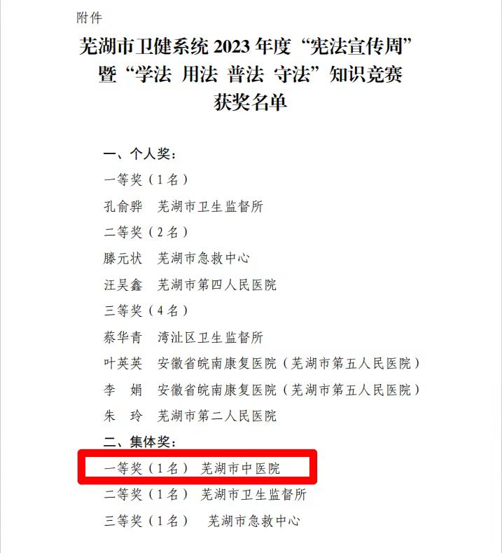 【喜報(bào)】集體一等獎(jiǎng)！蕪湖市中醫(yī)醫(yī)院在憲法知識(shí)競(jìng)賽中摘得桂冠(圖2)