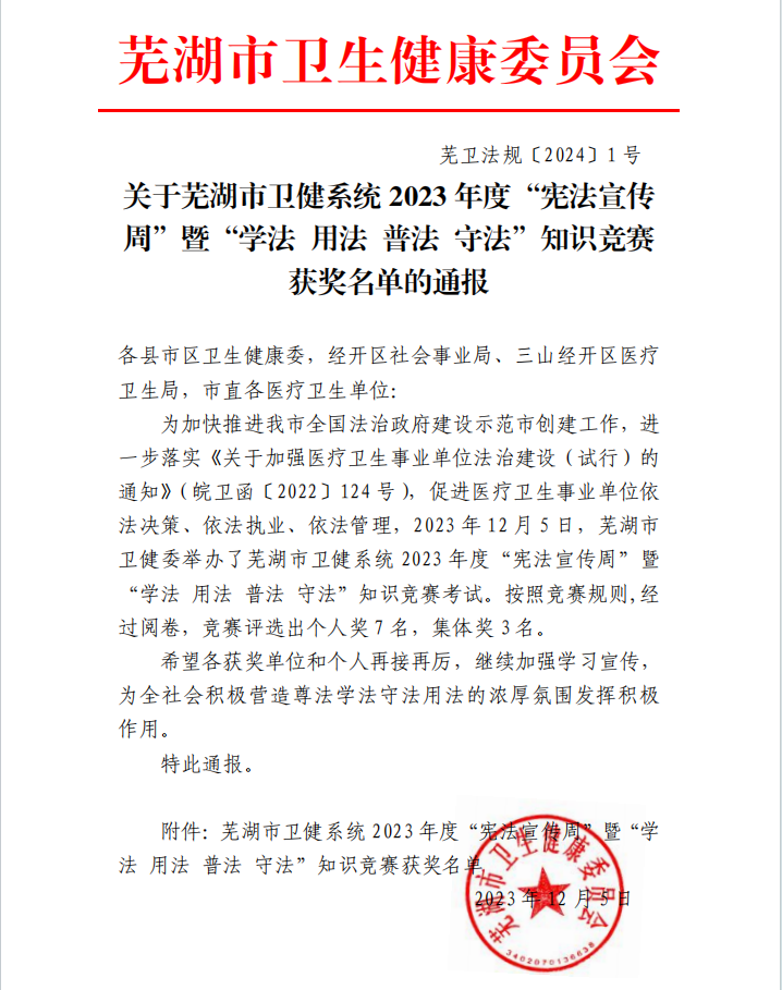 【喜報(bào)】集體一等獎(jiǎng)！蕪湖市中醫(yī)醫(yī)院在憲法知識(shí)競(jìng)賽中摘得桂冠(圖1)