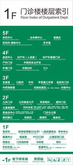 28門(mén)診 (復(fù)制).jpg