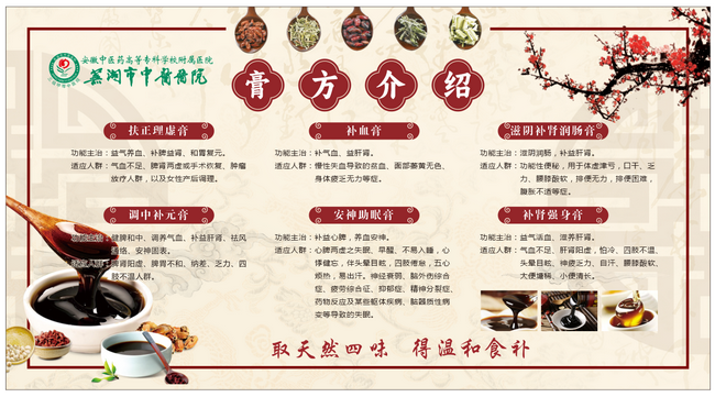 中藥“膏”招，招招管用，12款膏方總有一款適合您！(圖1)