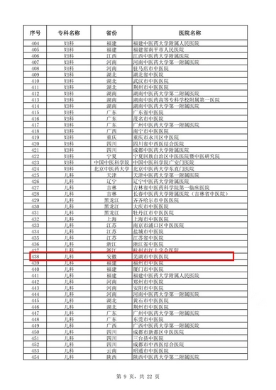 【2024我們攜手同行】逐夢(mèng)奮進(jìn)，篤行實(shí)干，以拼搏之姿擁抱2025！(圖12)