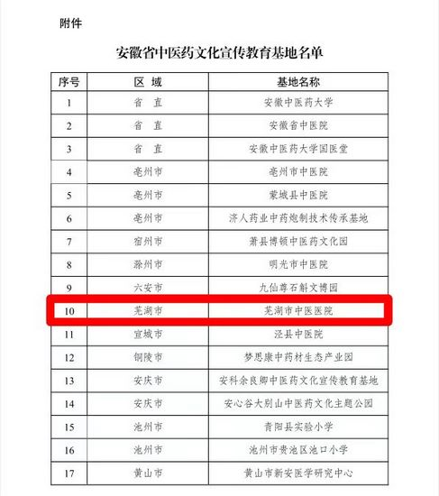 【2024我們攜手同行】逐夢(mèng)奮進(jìn)，篤行實(shí)干，以拼搏之姿擁抱2025！(圖4)