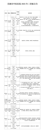 三伏貼_01 (Copy).png